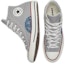Lookbook Converse Chuck Taylor All Star 'Kelabu' 168039C
