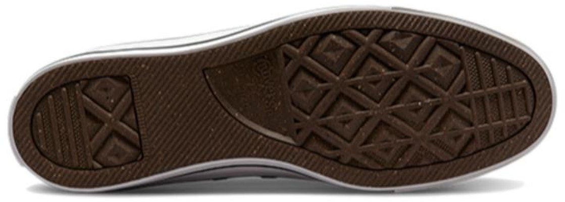 Converse Chuck Taylor All Star High Top Retro Zapatos Skate Blancos y Azules A00779C Details for Converse Chuck Taylor All Star High Top Retro Zapatos Skate Blancos y Azules A00779C