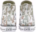 Shop Converse Chuck Taylor All Star High 'Split Panel Camo' A02568F