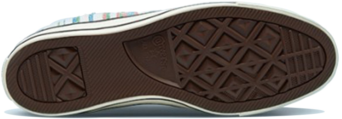 Converse 1970s 夏日条纹高帮帆布鞋 171897C Details for Converse 1970s 夏日条纹高帮帆布鞋 171897C