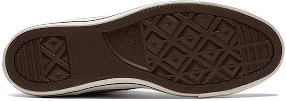 匡威拼色Chuck Taylor All Star“棕色” 171279C Details for 匡威拼色Chuck Taylor All Star“棕色” 171279C