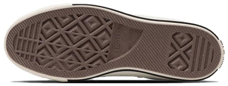 Converse Chuck Taylor All Star High Top 'Neon Biru' 31308871 Details for Converse Chuck Taylor All Star High Top 'Neon Biru' 31308871