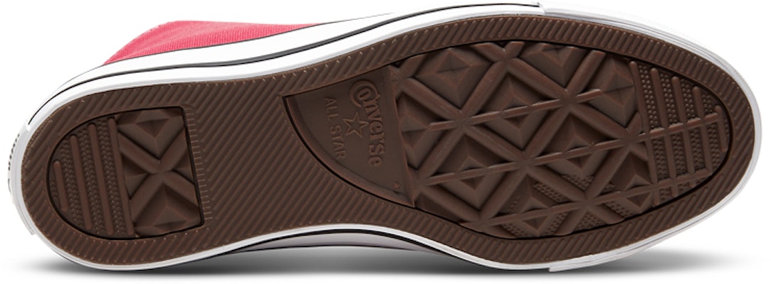 Converse Chuck Taylor All Star Hi 'Carmine Pink' Warna Pink Carmine 168572C Details for Converse Chuck Taylor All Star Hi 'Carmine Pink' Warna Pink Carmine 168572C