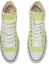 Lookbook Converse Chuck Taylor All Star High Top 'Kuning' 165497C