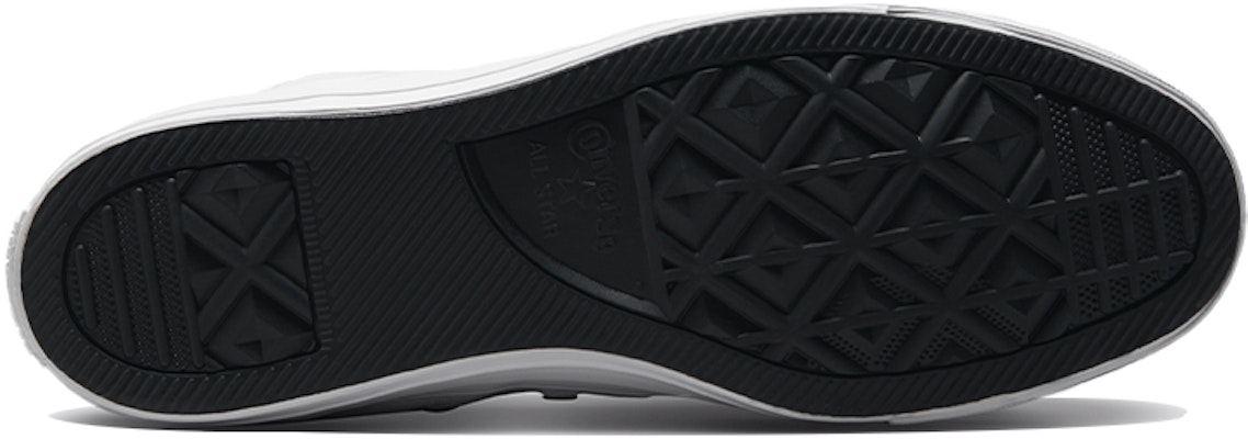 Converse Chuck Taylor All Star 'Putih Hitam' 171385C Details for Converse Chuck Taylor All Star 'Putih Hitam' 171385C