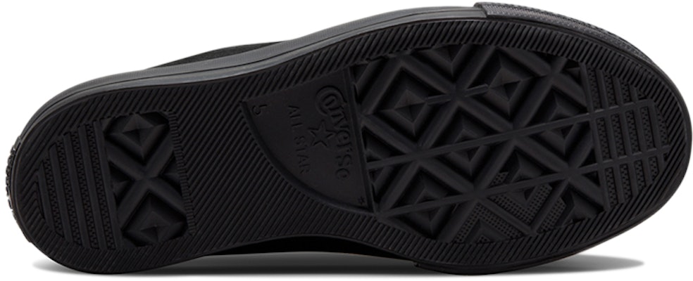 Converse Chuck Taylor All Star Lift High 'Triple Black' 173097C Details for Converse Chuck Taylor All Star Lift High 'Triple Black' 173097C