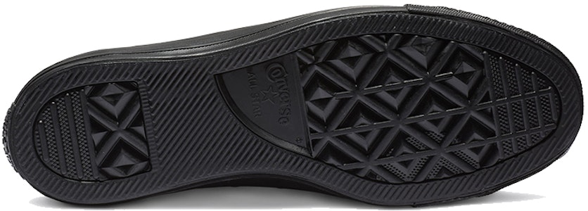 Converse Chuck Taylor All Star Low 'Hitam Mono' 135253C Details for Converse Chuck Taylor All Star Low 'Hitam Mono' 135253C