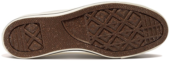 コンバース グレートアウトドアーズ 青/緑 170846C Details for コンバース グレートアウトドアーズ 青/緑 170846C