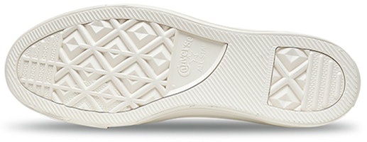 Converse Chuck Taylor All Star 撞色低筒帆布鞋 淺綠 Details for Converse Chuck Taylor All Star 撞色低筒帆布鞋 淺綠