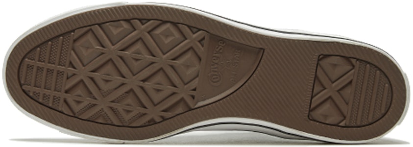 コンバース チャックテイラー 水玉ブルー (Konbaasu Chakku Teiraa Mizutama Buruu) 167860C Details for コンバース チャックテイラー 水玉ブルー (Konbaasu Chakku Teiraa Mizutama Buruu) 167860C