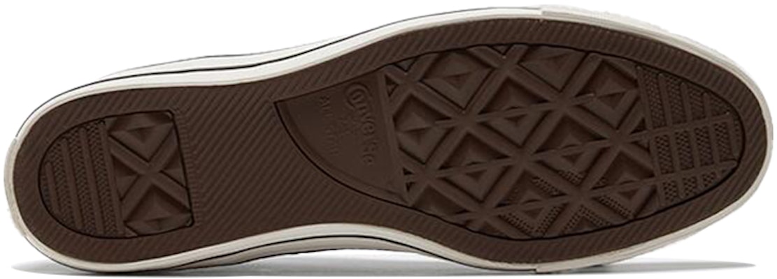 Converse Chuck Taylor All Star 復古低筒帆布鞋 男女通款 印花藍 Details for Converse Chuck Taylor All Star 復古低筒帆布鞋 男女通款 印花藍