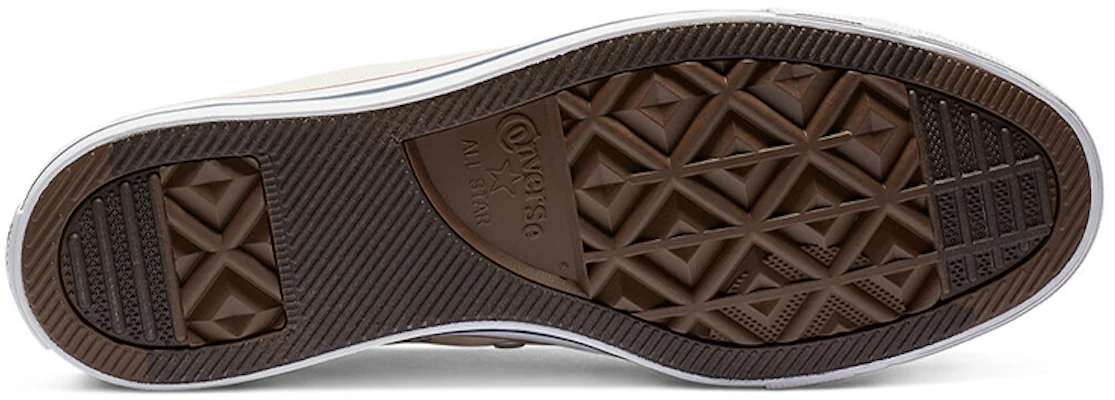 Converse CHUCK TAYLOR AS CORE 'Putih' Sneakers Indonesia M9165C Details for Converse CHUCK TAYLOR AS CORE 'Putih' Sneakers Indonesia M9165C