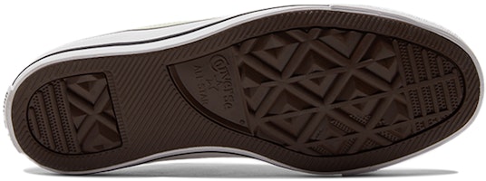 Converse Chuck Taylor All Star Sepatu Low-Top Hijau A02064C Details for Converse Chuck Taylor All Star Sepatu Low-Top Hijau A02064C