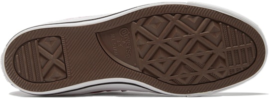 チャックテイラー オールスター OX ハイパーピンク 170157C Details for チャックテイラー オールスター OX ハイパーピンク 170157C