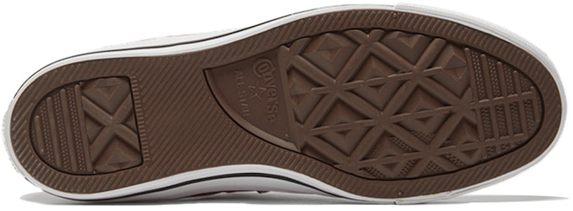 Converse All Star系列 低筒 板鞋 通用 粉色 Details for Converse All Star系列 低筒 板鞋 通用 粉色