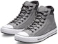 Lookbook Converse Chuck Taylor All Star PC Leather High Top Boot Kelabu 'Gray White' 162414C