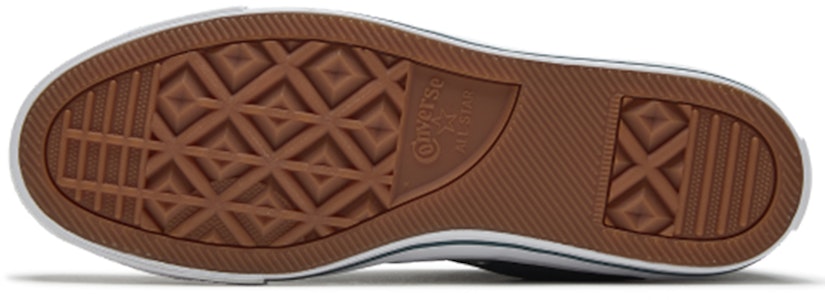 Converse Chuck Taylor All Star Pro 'Suede Klasik - Faded Spruce' 166830C Details for Converse Chuck Taylor All Star Pro 'Suede Klasik - Faded Spruce' 166830C