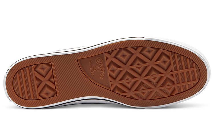 Details for 匡威Chuck Taylor All Star Pro 「打孔麂皮 - 驟藍」 170066C