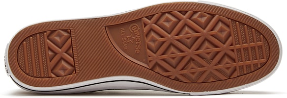 匡威Chuck Taylor All Star Pro白色叶子款 169484C Details for 匡威Chuck Taylor All Star Pro白色叶子款 169484C