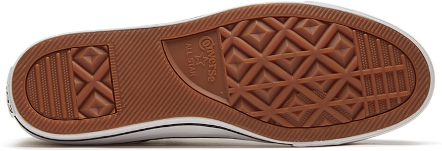 Converse Chuck Taylor All Star Pro Putih Daun 169484C Details for Converse Chuck Taylor All Star Pro Putih Daun 169484C