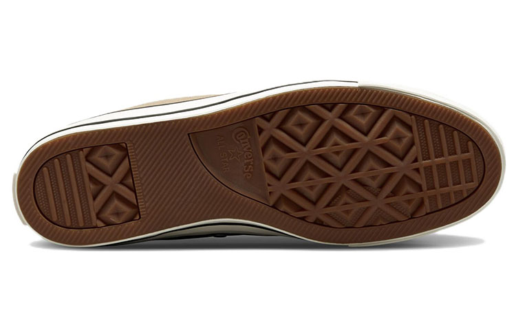 Details for Converse Chuck Taylor All Star Pro Canvas Mid 'Nomad Khaki' Pria A02419C