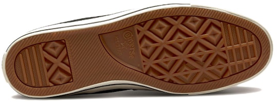 匡威Chuck Taylor All Star Pro 高帮 '黑色苍鹭' A02136C Details for 匡威Chuck Taylor All Star Pro 高帮 '黑色苍鹭' A02136C