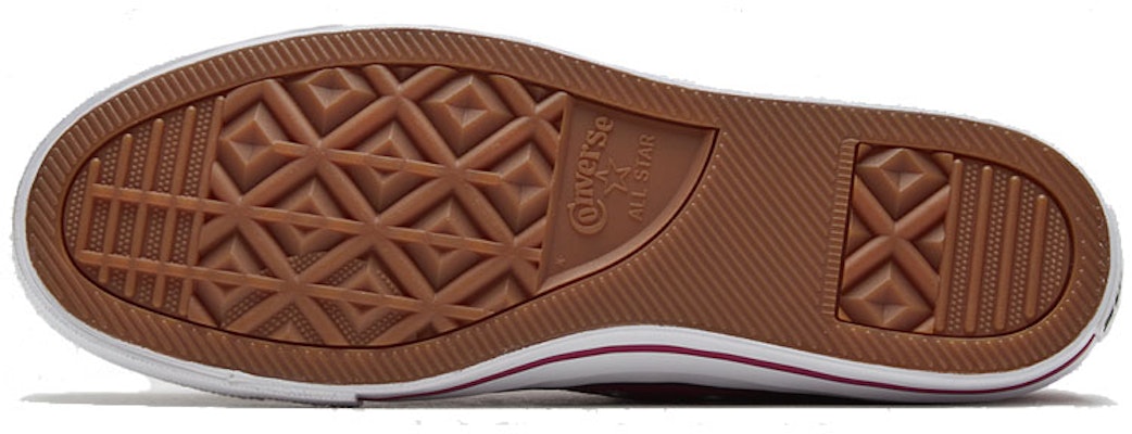 Converse Chuck Taylor All Star Pro 'Púrpura' 166832C Details for Converse Chuck Taylor All Star Pro 'Púrpura' 166832C