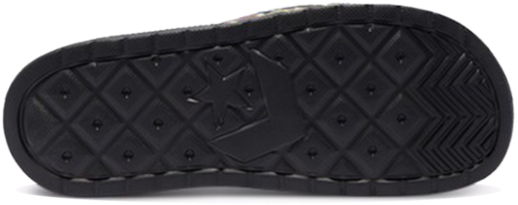 Converse Chuck Taylor All Star Slide Pintura Salpicada 'Negro Rosa' 170820C Details for Converse Chuck Taylor All Star Slide Pintura Salpicada 'Negro Rosa' 170820C