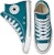 Converse Warna Chuck Taylor All Star Hi 'Biru Teal' 170463F