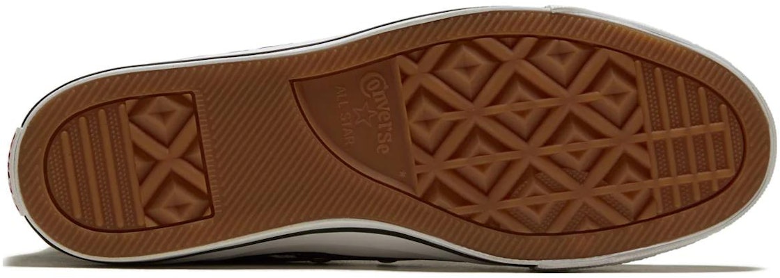 컨버스 척테일러 올스타 프로 립스 하이 '블랙' A04605C Shop 컨버스 척테일러 올스타 프로 립스 하이 '블랙' A04605C