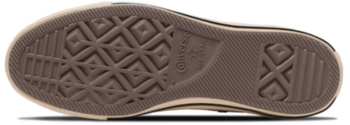 Converse All Star US Agedcolors Hi "Hitam" 31310932 Details for Converse All Star US Agedcolors Hi "Hitam" 31310932