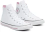 Lookbook Converse Ctas Hi Rosa/Bianco 169015C