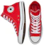 Lookbook Converse CTAS HI Rosso Università ''Nero'' 167069C