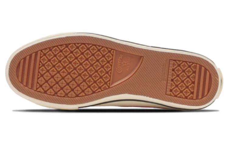 Converse Cx-Pro Sk Cv Ox 'Pink' 圖 5