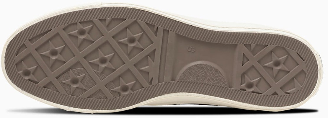 匡威CXP黑色休闲乐福鞋 33702530 Details for 匡威CXP黑色休闲乐福鞋 33702530