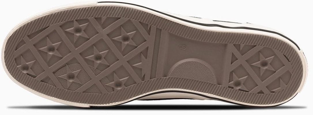 Converse CXP 黑色 Slip-On 懶人鞋 34201990 Details for Converse CXP 黑色 Slip-On 懶人鞋 34201990