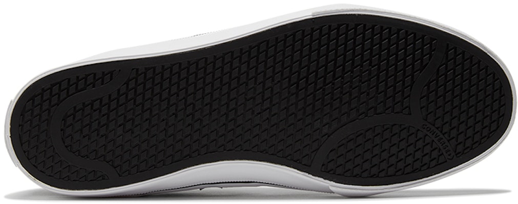 Converse EL Distrito 2.0 低筒 帆布鞋 男女兩用 黑色 Details for Converse EL Distrito 2.0 低筒 帆布鞋 男女兩用 黑色