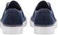Converse Jack Purcell Rendah 'Alt Exploration - Biru Laut Tengah Malam' 170384C