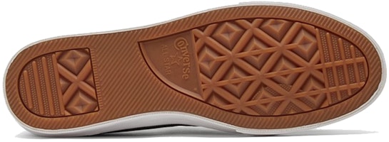 Converse Louie Lopez Pro 'Pek Ulang Tahun Ke-2 - Hitam' 170499C Details for Converse Louie Lopez Pro 'Pek Ulang Tahun Ke-2 - Hitam' 170499C