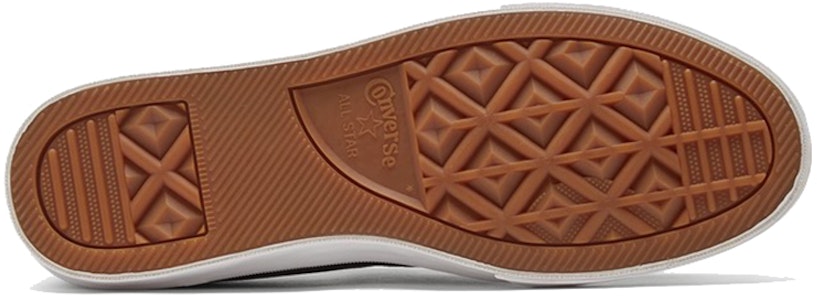 Converse Louie Lopez Pro '2nd Anniversary Pack - Hitam' 170499C Details for Converse Louie Lopez Pro '2nd Anniversary Pack - Hitam' 170499C