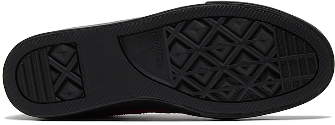 Converse Louie Lopez Pro「後巷磚」鞋款 170714C Details for Converse Louie Lopez Pro「後巷磚」鞋款 170714C
