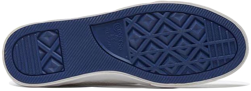 匡威 Louie Lopez Pro '城市之心-洛杉矶' 170432C Details for 匡威 Louie Lopez Pro '城市之心-洛杉矶' 170432C