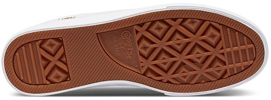 Converse Louie Lopez Pro 'Laba-Laba dan Sarang - Putih Hitam' 170939C Details for Converse Louie Lopez Pro 'Laba-Laba dan Sarang - Putih Hitam' 170939C