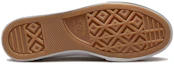 Details for Converse Louie Lopez Pro Canvas ''Blauw Wit'' A02417C