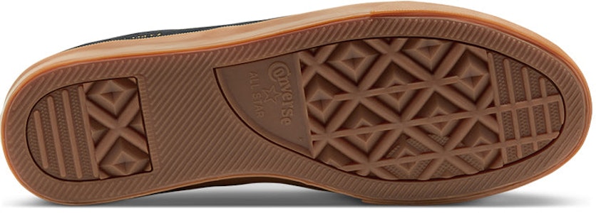 Converse Louie Lopez Pro Cons Low 'Hitam Gum' 167618C Purchase Converse Louie Lopez Pro Cons Low 'Hitam Gum' 167618C