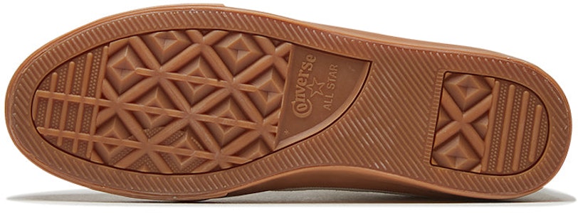 Converse Louie Lopez Pro Cons Low 'Egret Gum' Sepatu Sneakers Pria 167619C Purchase Converse Louie Lopez Pro Cons Low 'Egret Gum' Sepatu Sneakers Pria 167619C