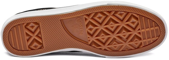 匡威 Louie Lopez Pro Low '黑色' 163261C Purchase 匡威 Louie Lopez Pro Low '黑色' 163261C