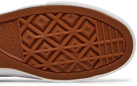 Converse Louie Lopez Pro Low "深苔" 168669C Purchase Converse Louie Lopez Pro Low "深苔" 168669C