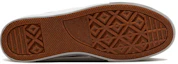 Details for Converse Louie Lopez Pro Low ''Bordeaux Scuro'' 171329C