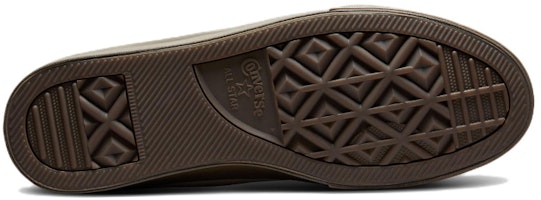 Converse Louie Lopez Pro 低筒款 '米白深棕蘑菇膠底' 172629C Details for Converse Louie Lopez Pro 低筒款 '米白深棕蘑菇膠底' 172629C